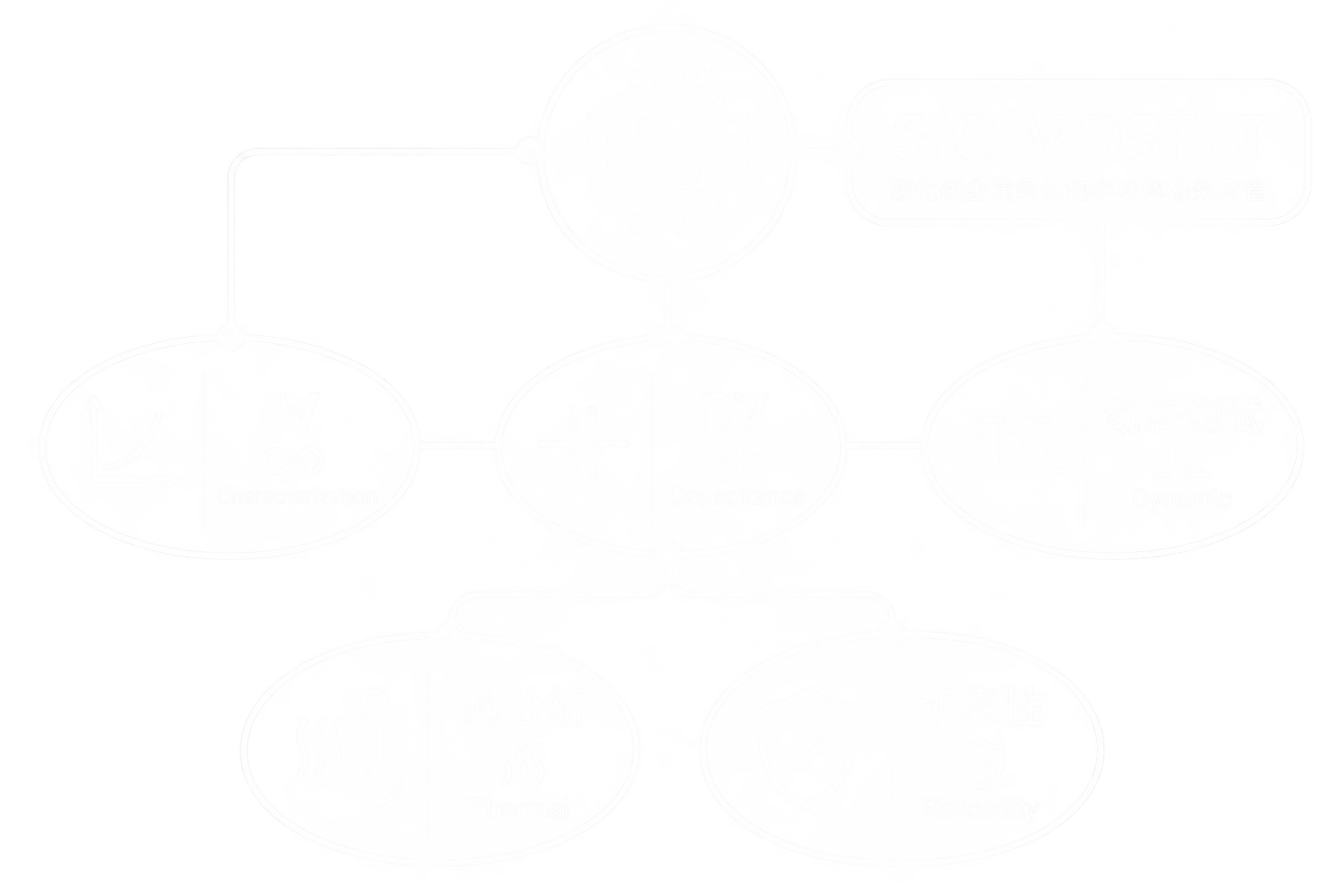 首页（images 1）