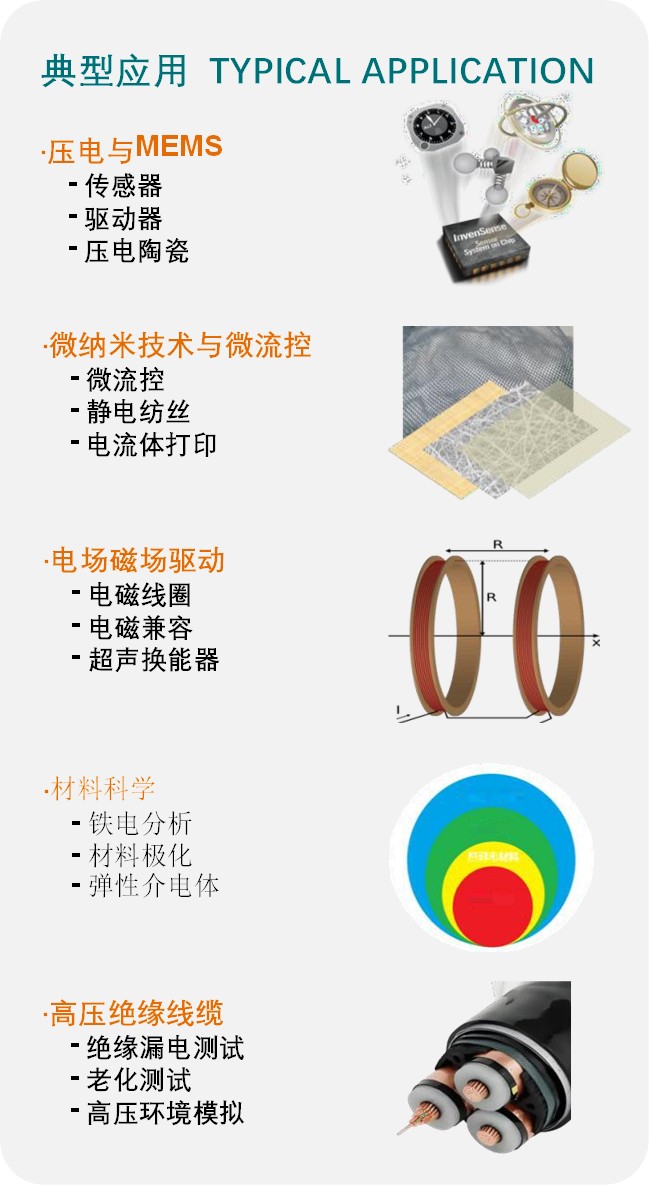 高压放大器（images 1）